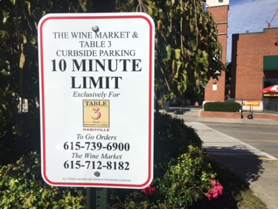 Parking Signs Photo